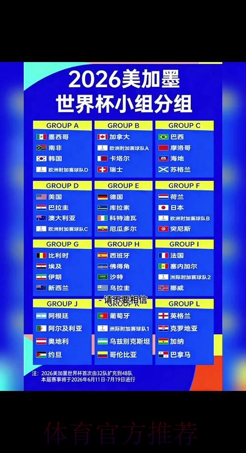 2026世界杯竞猜冷门球队分析指南 2026世界杯竞猜冷门球队分析指南